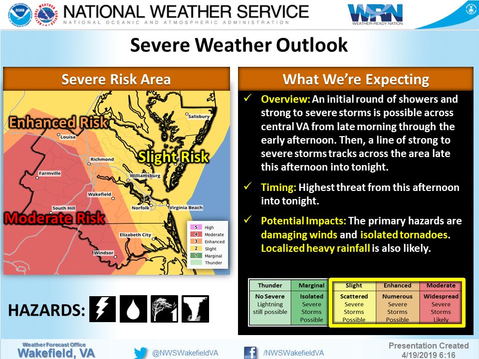 RosalynDance's tweet photo. There's a high risk of severe storms for much of Virginia today-- please stay safe, consult https://t.co/EF22R3XO07 for safety information, and call 866-366-4357 (for @DominionEnergy customers) to report downed lines. https://t.co/gn5fUshBZB