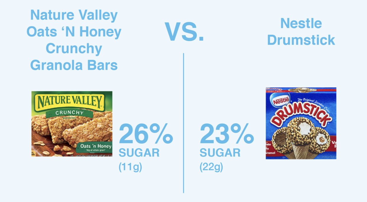 Ken D Berry MD on Twitter "I’ve actually had patients tell me they’ve