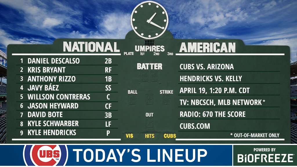 IST Cubs vs. DBacks 1 Chicago Sports Fan Message Board