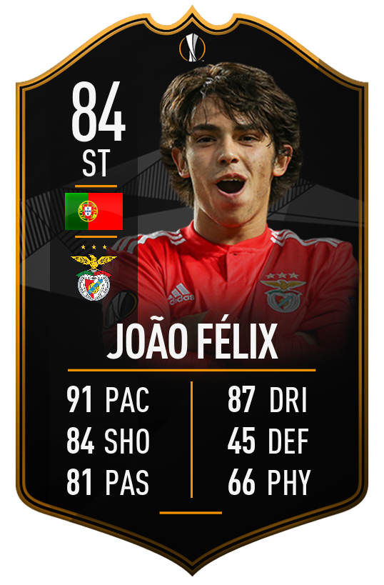 EASPORTSFC's tweet photo. New Weekly Objectives 👀 #TOTTKS #FUT https://t.co/0zz4KwucZv