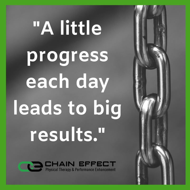 ChainEffectPT's tweet photo. Happy Friday everyone! We hope everyone has had a successful week and has an even better weekend! #FitFriday #FridayFeels https://t.co/Ney3U0pzwq