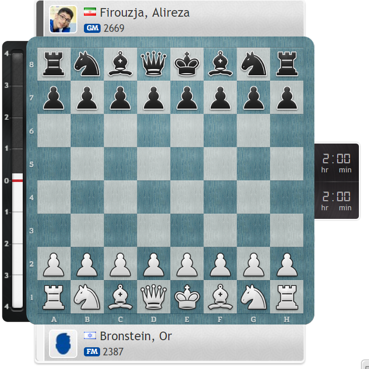 Iranian GM Alireza Firouzja forfeits game due to opponent Or Bronstein's  Israeli nationality at GRENKE Chess Open-Sports News , Firstpost