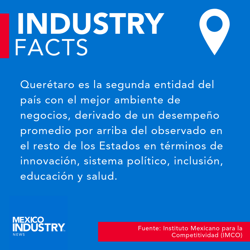 mexicoindustry's tweet photo. 📌 No te pierdas info clave sobre #Querétaro, la reciente inauguración del World Trade Center y cómo afectará a la entidad aquí >>> https://t.co/mdBCvzWh70

@imcomx @WTCQueretaro https://t.co/QvAfRlGuXp