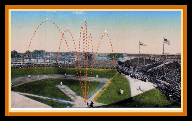 BabeRuthCentral's tweet photo. Over 2 days of exhibition play in April, 1919, Ruth hit 6 Home Runs off the International League Orioles, one for over 500ft.  Baseball historians Bill Jenkinson and Tim Reid built a site specifically to showcase and educate fans on its 100th anniversary: https://t.co/NoWCoBmBsh https://t.co/tw82GWxXeL