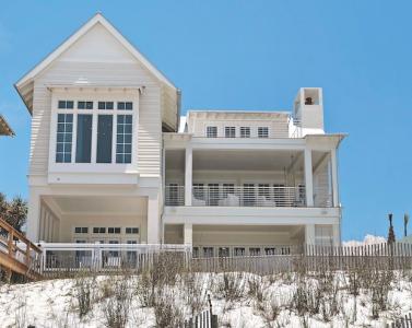 Custom Builder tweet media