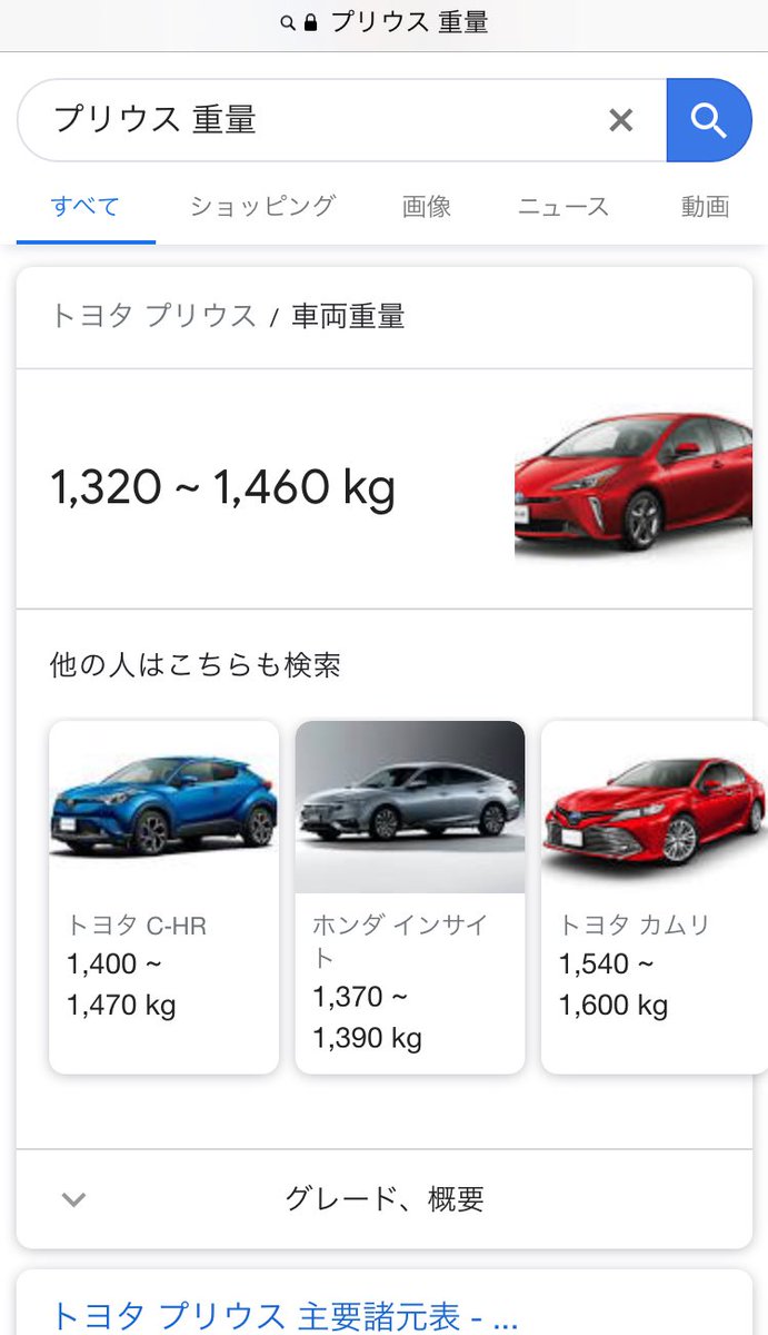 Mikitty よく分からないからとりあえずプリウスとゴミ収集車の車両の重量を検索して調べてみたよ プリウスミサイル 池袋の事故