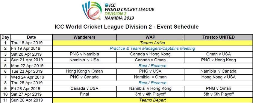 EmergingCricket's tweet photo. Lots of questions re streaming for #WCL2. As far as we know:
• All matches at Wanderers will be streamed by Namibia’s TV2
• All USA matches will be streamed similar to #WCL3 incl. @cricclubs graphics/comms.
If true, at least half of #WCL2 will be free to watch online 🙌🏼 https://t.co/T6W165v4ke
