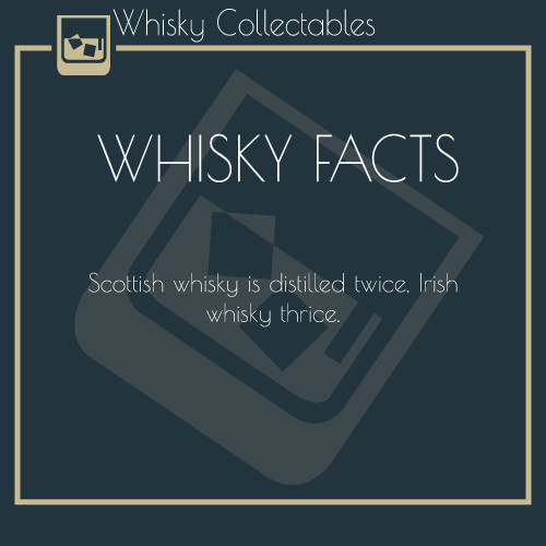 WhiskyCollect's tweet photo. It's #WhiskyFactFriday! Did you know... https://t.co/hneNyvDkYN