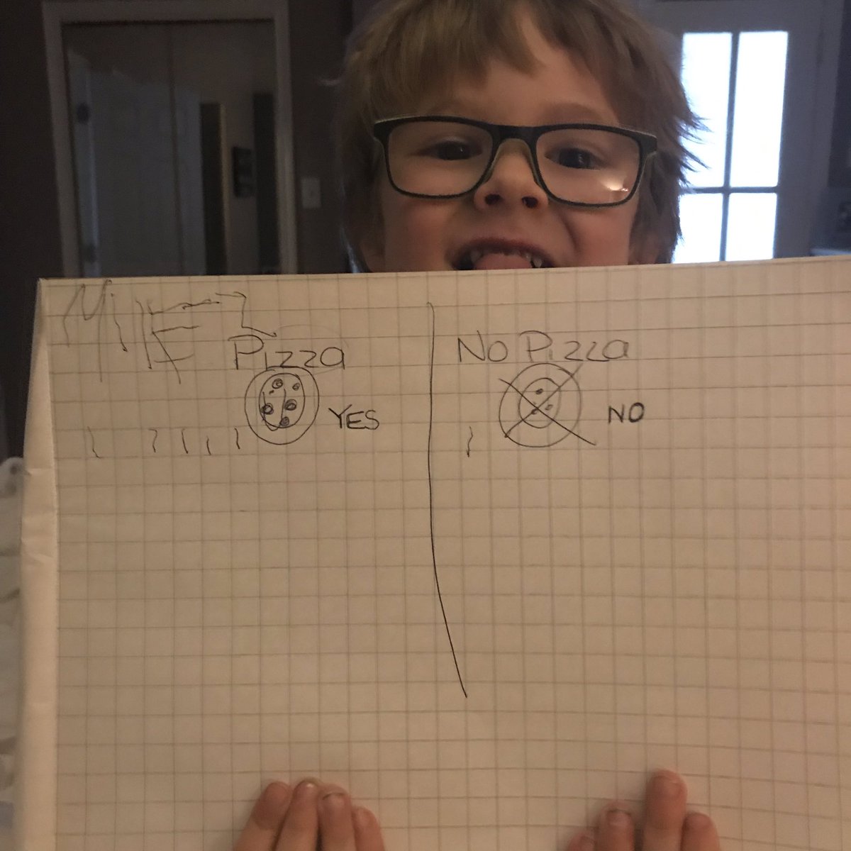 MrsGrahamsClas1's tweet photo. Somebody has been making tallies all day! @chedokekinderc #hwdsbmath https://t.co/iDFyEqqSSB