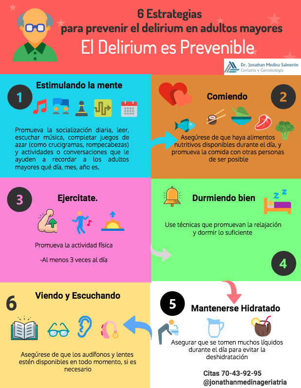 MedinaGeriatria's tweet photo. 6 Estrategias prevenibles de #Delirium en los #Adultosmayores #MedinaGeriatria https://t.co/BXhLAtbnI5