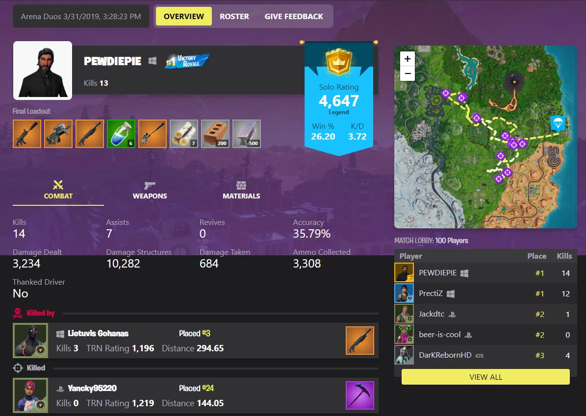 Fortnite Tracker On Twitter We Re Excited To Release Our New Fortnitebr Replay Viewer Pc Players Upload Your Replays To See In Depth Stats Of The Match Roster And Your Route On The Map How To Upload Replay From Fortnite To Fortnite Tracker How To Upload Replay From Fortnite To Fortnite Tracker Fortnite Tracker On Twitter We Re Excited To Release Our New Fortnitebr Replay Viewer Pc Players Upload Your Replays To See In Depth Stats Of The Match Roster And Your Route On The Map