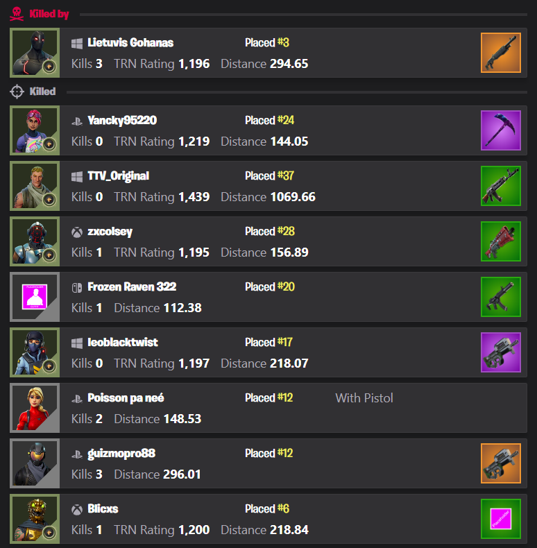 Fortnite Tracker On Twitter We Re Excited To Release Our New Fortnitebr Replay Viewer Pc Players Upload Your Replays To See In Depth Stats Of The Match Roster And Your Route On The Map How To Upload Replay From Fortnite To Fortnite Tracker How To Upload Replay From Fortnite To Fortnite Tracker Fortnite Tracker On Twitter We Re Excited To Release Our New Fortnitebr Replay Viewer Pc Players Upload Your Replays To See In Depth Stats Of The Match Roster And Your Route On The Map