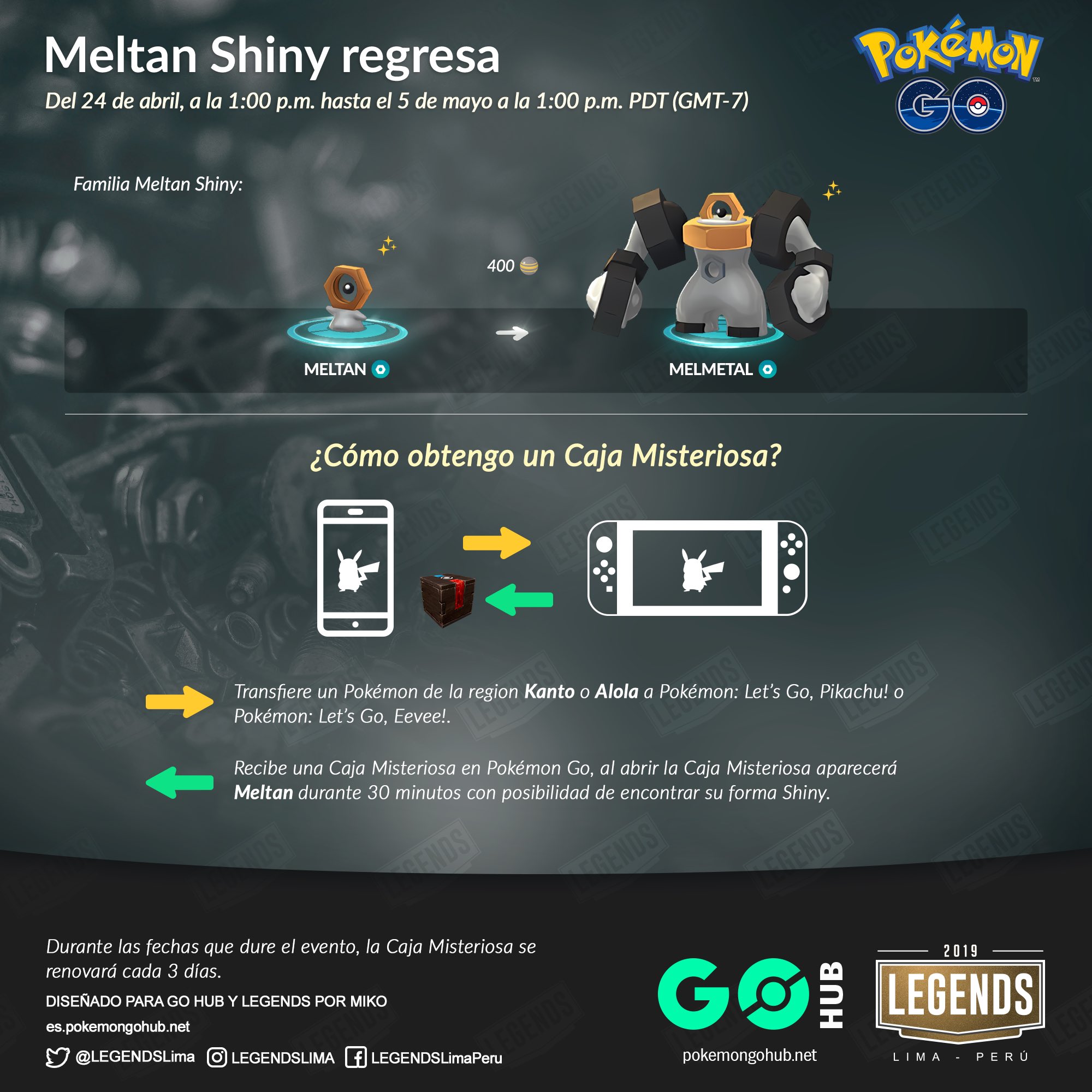 Twitter पर Pokemon Go Hub Es Meltan Regresa A Pokemon Go Entrenadores Meltan Regresa A Pokemon Go Desde El 24 De Abril Hasta El 5 De Mayo Se Podra Abrir Una Caja