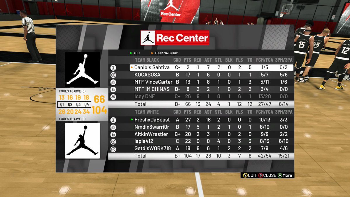 FreshDaBeast's tweet image. No cap I’m one of the best point guards on 2k, last night antics #XboxShare #NBA2K19