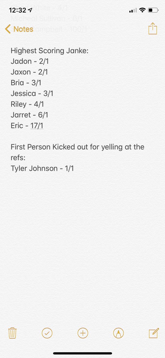 derekmertz's tweet photo. Madison Alumni Tournament Betting Odds https://t.co/mrVcjyrUaj