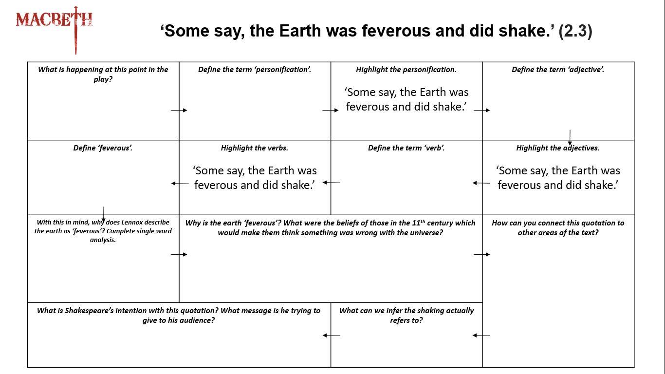 Stuart Pryke New Quotation Drills For Macbeth Similar To The Acc Ones I Shared The Other Day Designed With Starters Intervention In Mind Folder Contains 9 In Total Template Acc