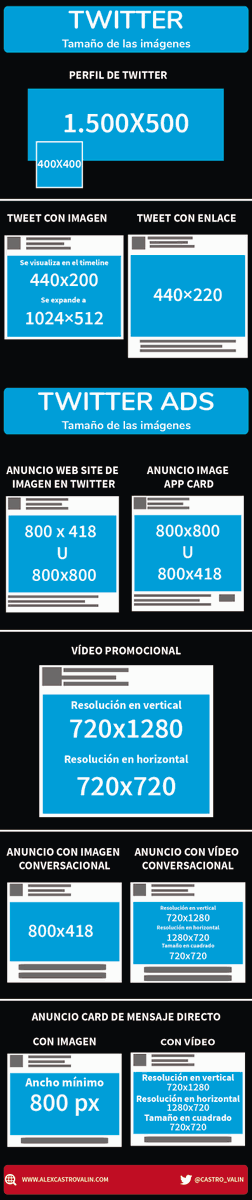 MariaDlaCalzada's tweet photo. ¿🅘🅜🅟🅞🅡🅣🅐 🅔🅛 🅣🅐🅜🅐ñ🅞?En redes Sociales si,para que puedas tenerlas en cuenta @Castro_Valin te dice las medidas que tienen que tener tus imagenes a la hora de publicar.->https://t.co/GXgvGEhg1E
#emprendedores #redessociales #socialmedia #marketingdigital #masterMKTWeb https://t.co/AS3oYFpO4c
