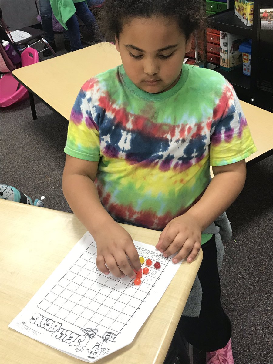 BSAntrobus's tweet photo. Graphing & Fractions are always more FUN when you get to eat the manipulatives at the end!! Happy Easter π£ π° #jellybeanmath @DixonRoadElem https://t.co/qNVgTrO8iE