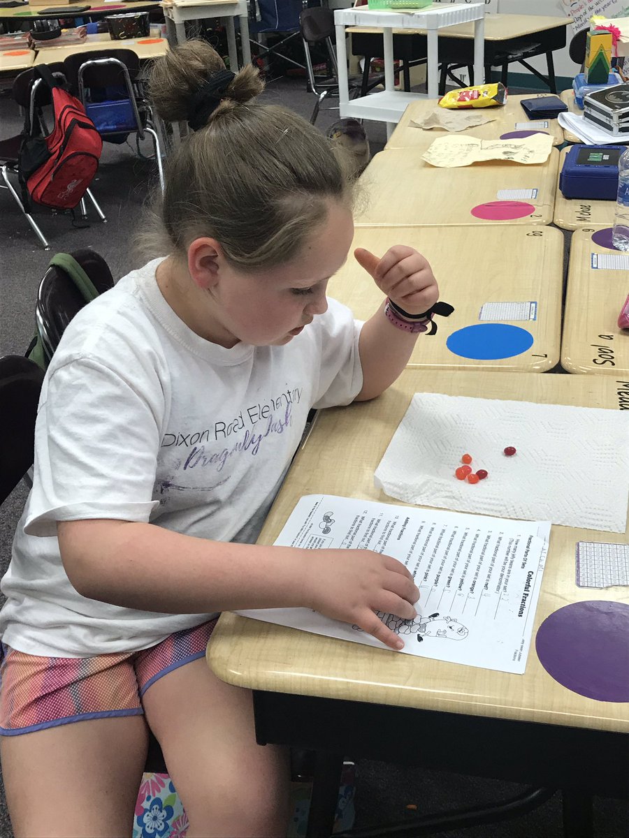 BSAntrobus's tweet photo. Graphing & Fractions are always more FUN when you get to eat the manipulatives at the end!! Happy Easter π£ π° #jellybeanmath @DixonRoadElem https://t.co/qNVgTrO8iE