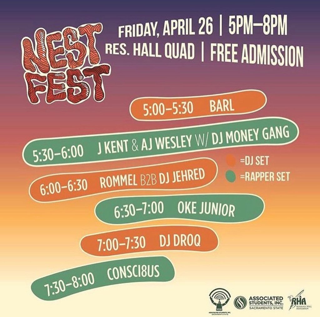 kssuSparky's tweet image. It's Festival SZN💃!! and NEST FEST is the place to be next Friday April 26th🕺!! 3 DJ Sets, 3 Live performances by Sacramento favorites and even better it is free admission🔥🔥🤖!!  #NestFest #KSSU