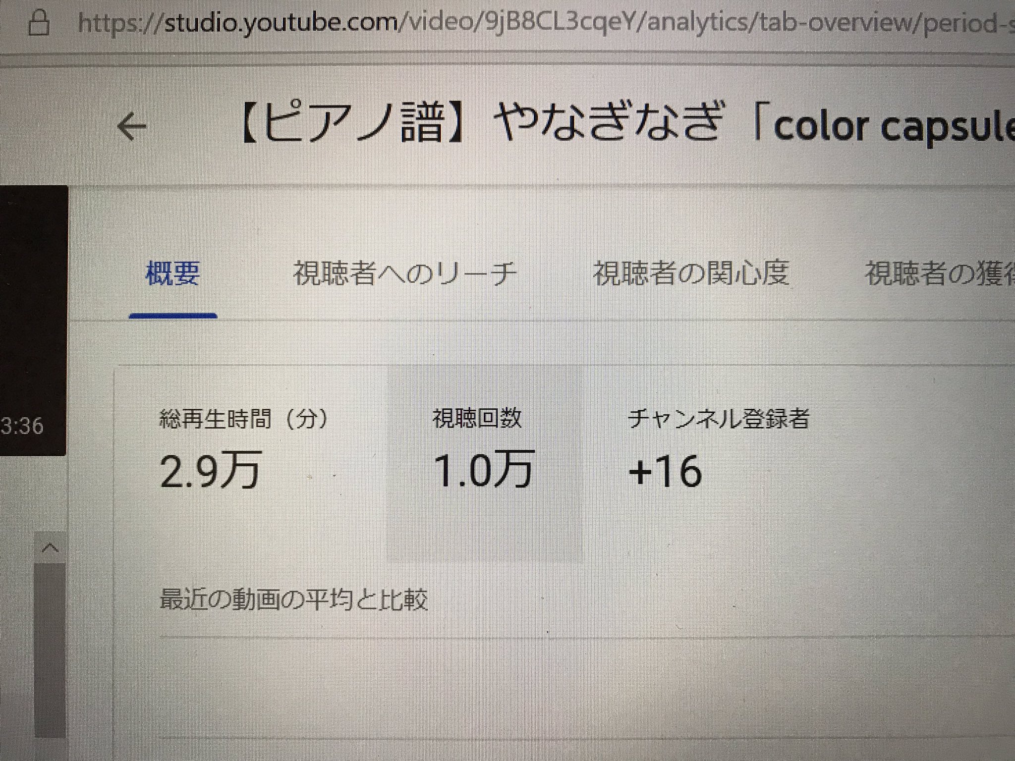 Colorcapsule Twitter Search Twitter
