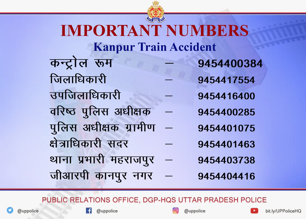 Uppolice's tweet image. कानपुर रेल हादसे में जारी हेल्पलाइन नंबर #UPPolice #PoorvaExpress
