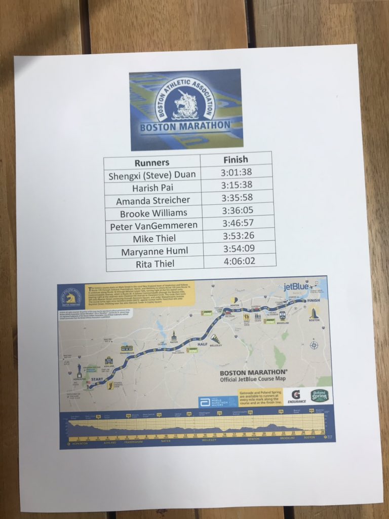 DickPondLisle's tweet photo. Got the chance to celebrate our Boston Marathon Finishers yesterday with a fun run & cake! Congrats to everyone who raced! The cake was such a hit it didn’t last long enough for a photo...#BostonMarathon2019 #FunRun #RecoveryMiles https://t.co/wnfFw7SEyh
