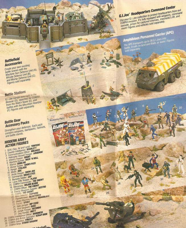 gi joe 1984 catalog