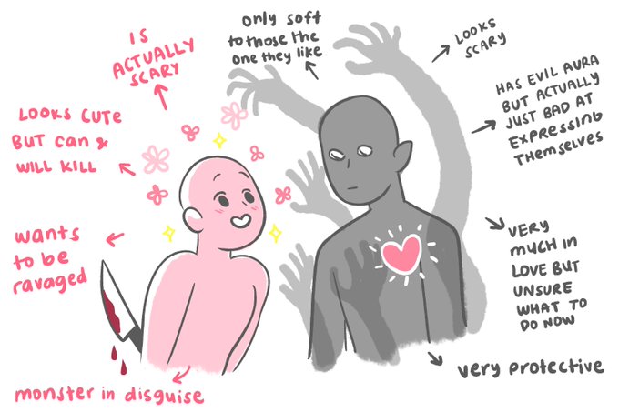 its 4am and im in between acads and comms but also ship dynamics 