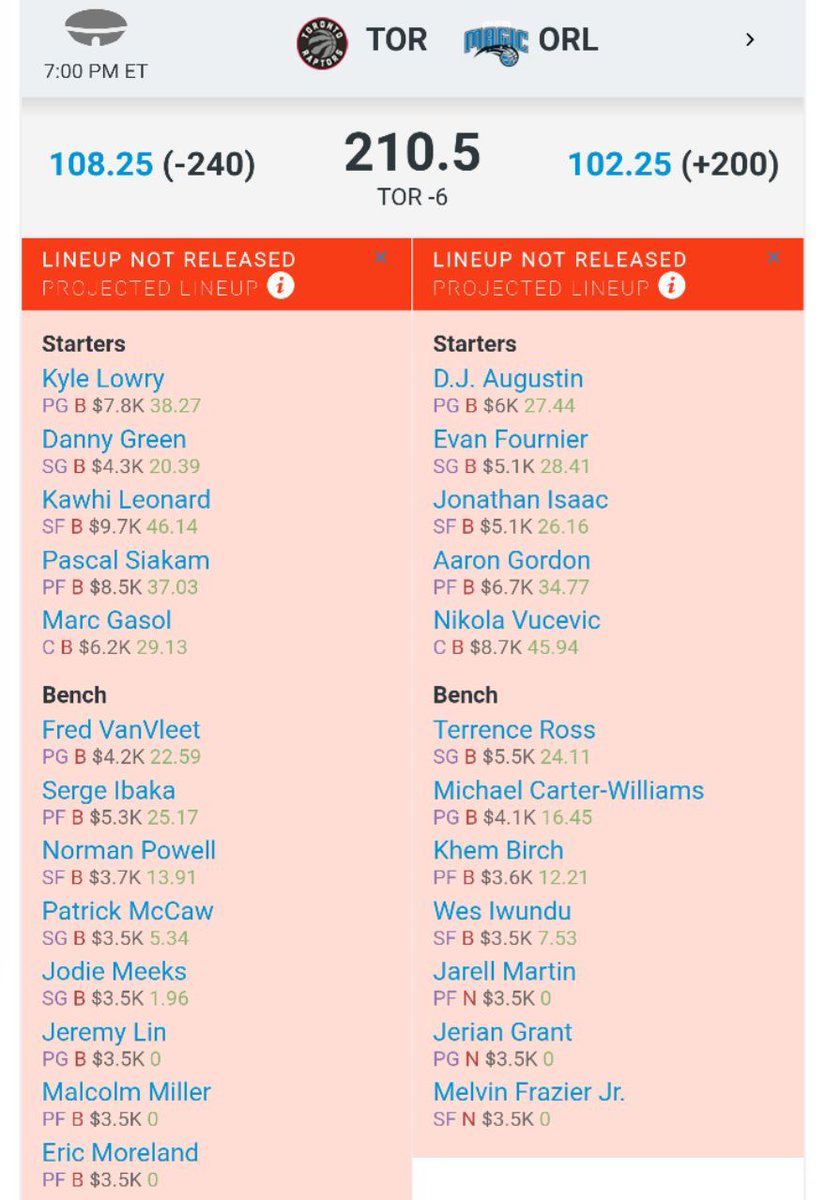 Royalgoyal23's tweet photo. #Nba #nba #nba
#ProbableLineup #Averagefantsypoint
#ORLvsTOR
#BOSvsIND
#OKCvsPOR
#Dream11 #royalgoyal23 #cricketnews #NBAFantasy #NBAGLeague #CricInformer #Dream11_FCG #IPL2019 #IPL @dream_11world
#dream11 #Halaplay
FOR UPDATE TEAM..
ππππππ
https://t.co/csDZ2rJqzq https://t.co/kD6nLEy4No