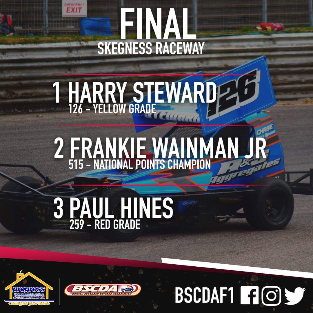 brisca f1 points 2019