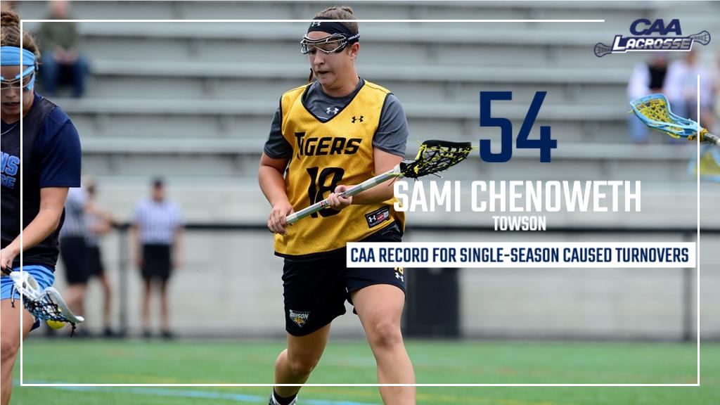 CAASports's tweet image. With her three caused turnovers against Hofstra, @Towson_WLAX's Sami Chenoweth set a new #CAALax record with 54 caused turnovers in a single season!
