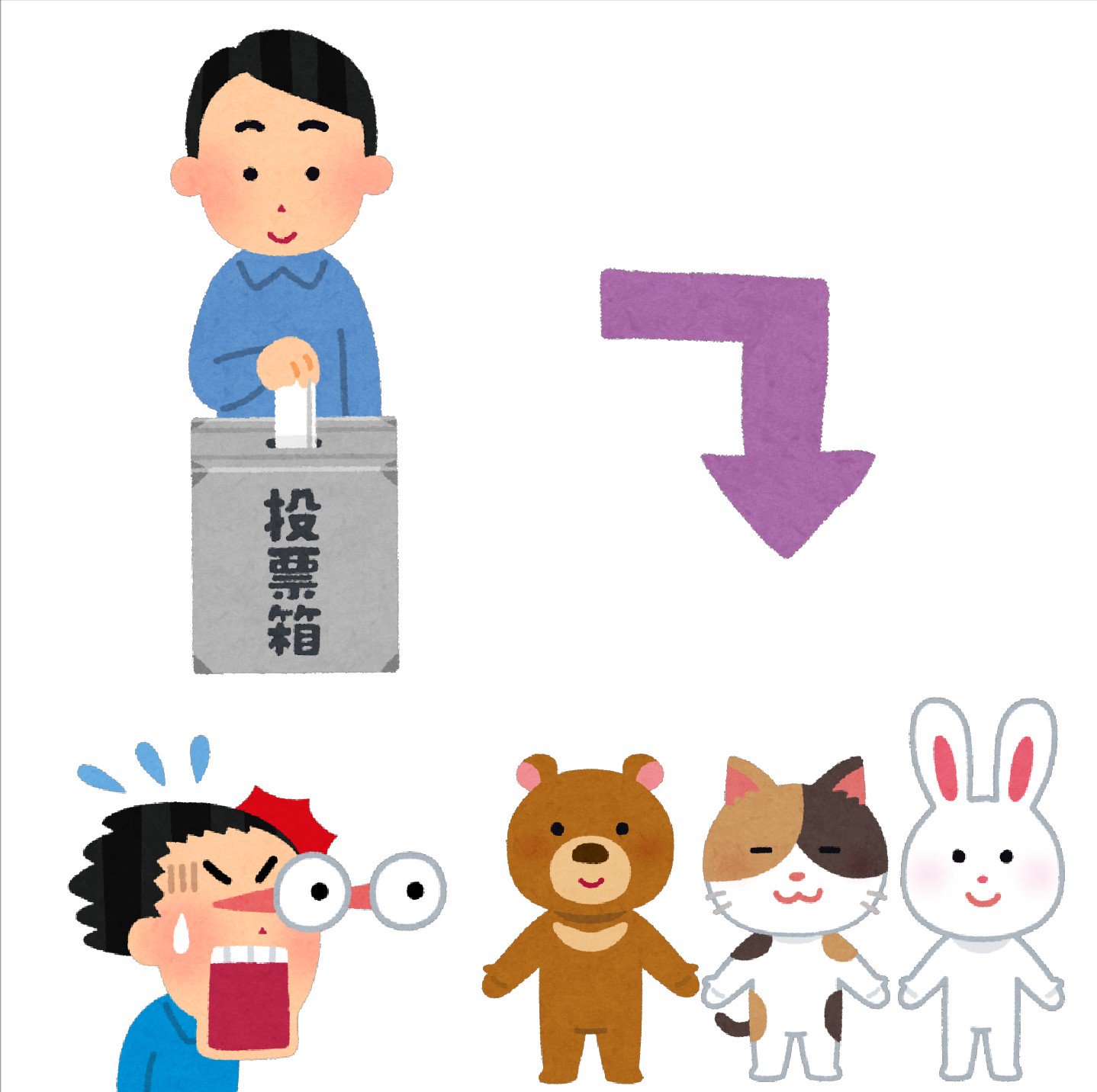 まいチクをいらすとやで再現 V Twitter 再現難易度 使ったイラスト 6枚 投票する成人男性のイラスト 矢印のイラスト 直角 驚いて目が飛び出る人のイラスト 男性 熊のキャラクター 猫のキャラクター うさぎのキャラクター まいにちチクショー