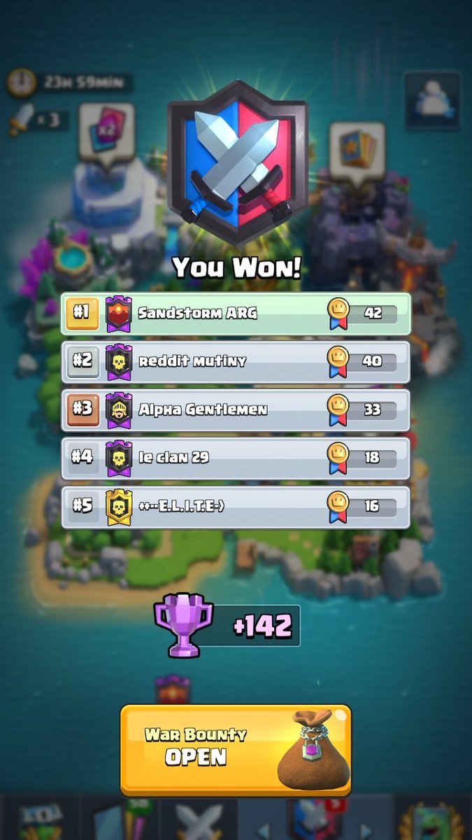 Volvimos a lograr un nuevo record por el equipo actual. Vamos por más!