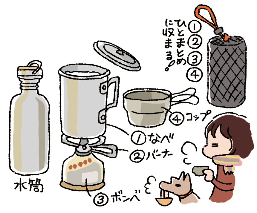 今月の漫画の更新はお休みします。
ごめんなさい! 
#チャリと来た #進捗 