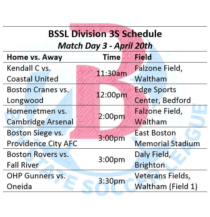D3S: Leaders <a href="/GunnersOhp/">OHP_Gunners</a> host co-2nd Oneida. Fall River come north to face Rovers; likewise Prov City AFC to visit Siege. Longwood visit new boys Cranes. Fortress Falzone double-header: HMEM vs. Arsenal &amp; Kendall C vs. Coastal.