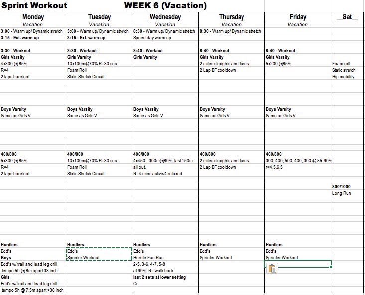 Sprinters vacation workouts