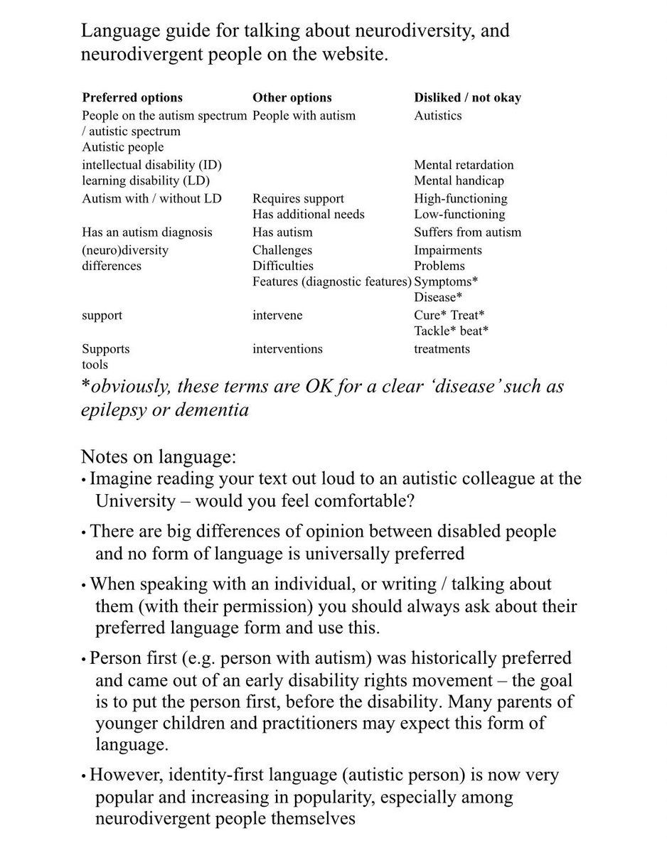 SueReviews's tweet photo. @KristenBott Here’s a screenshot of one we wrote for internal use: https://t.co/nUdD1fIvu5