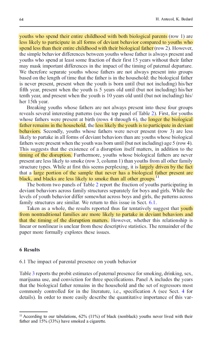 Children who do not have their fathers are more likely to, do drugs, commit crimes, have pre-marital sex. and have poorer educational outcomes. The more time a family has their father decrease the probability of these deviant behaviors. https://link.springer.com/article/10.1007/s00148-005-0019-x