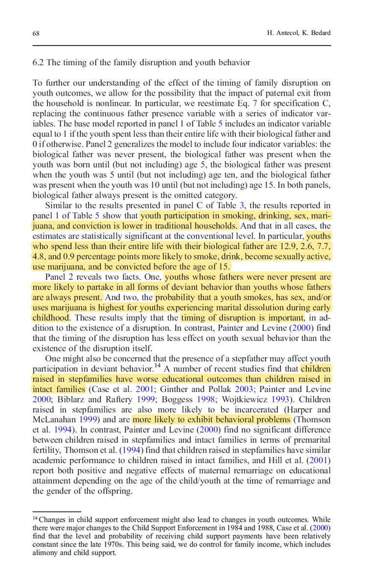 Children who do not have their fathers are more likely to, do drugs, commit crimes, have pre-marital sex. and have poorer educational outcomes. The more time a family has their father decrease the probability of these deviant behaviors. https://link.springer.com/article/10.1007/s00148-005-0019-x