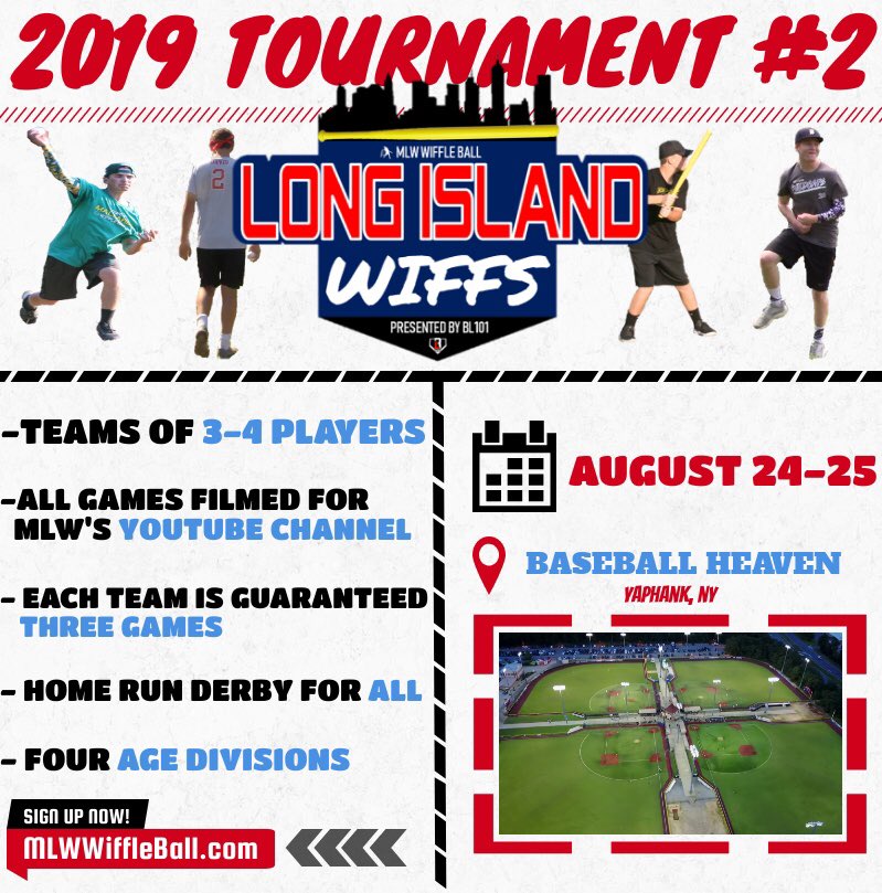 MLWWiffleBall's tweet photo. NEW YORK!!! We are SO excited to announce our 2019 Long Island Wiffs Tournament Presented by @BsbLifestyle101 on August 24-25. The tournament will take place at an UNBELIEVABLE facility at Baseball Heaven in Yaphank, New York. SIGN UP📲 https://t.co/nZj76nOpDF https://t.co/bfOvdqo1nD