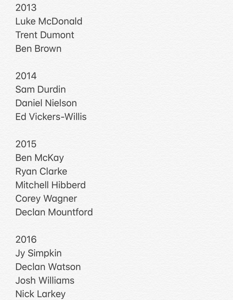 Mick_Roos3's tweet image. I have done some research. Out off all those players who came through the draft (excluding 2017 and 2018) I can see 5 players on that list of draftees making a proper impact under Brad Scott:
Cunnington
MacMillan
Jacobs
Dumont 
Brown 

Change NEEDS to happen #SackScott