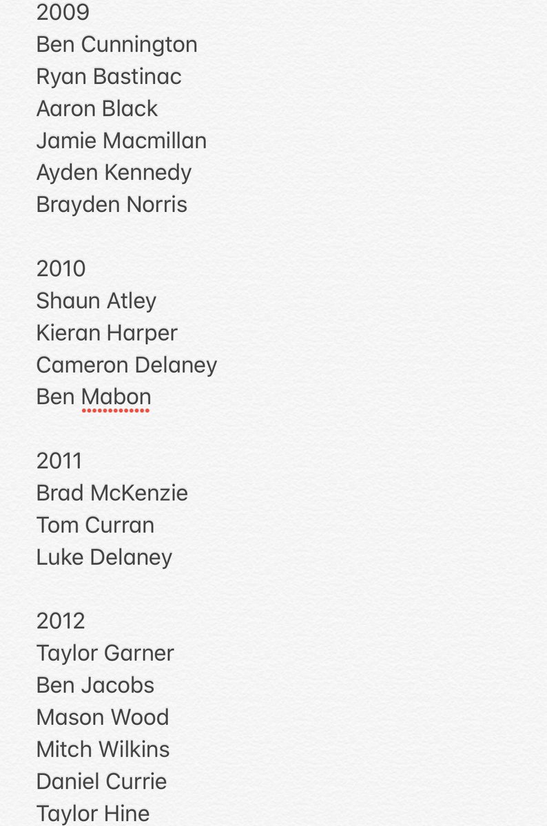 Mick_Roos3's tweet image. I have done some research. Out off all those players who came through the draft (excluding 2017 and 2018) I can see 5 players on that list of draftees making a proper impact under Brad Scott:
Cunnington
MacMillan
Jacobs
Dumont 
Brown 

Change NEEDS to happen #SackScott