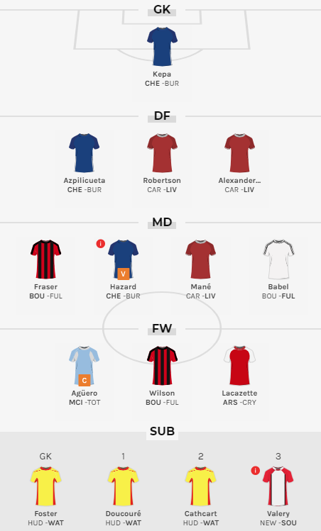 BenCrellin's tweet photo. There's still 90 minutes until the deadline for the #GrandApril contest on @Fantasy_Bet
£33 entry fee, £8,000 guaranteed prizepool.
It just covers the 10 original GW35 fixtures (every team plays once)
Here's the link to enter:
https://t.co/qPXxehERfx
And here's my entry: #ad https://t.co/1uvjtJ6G7s