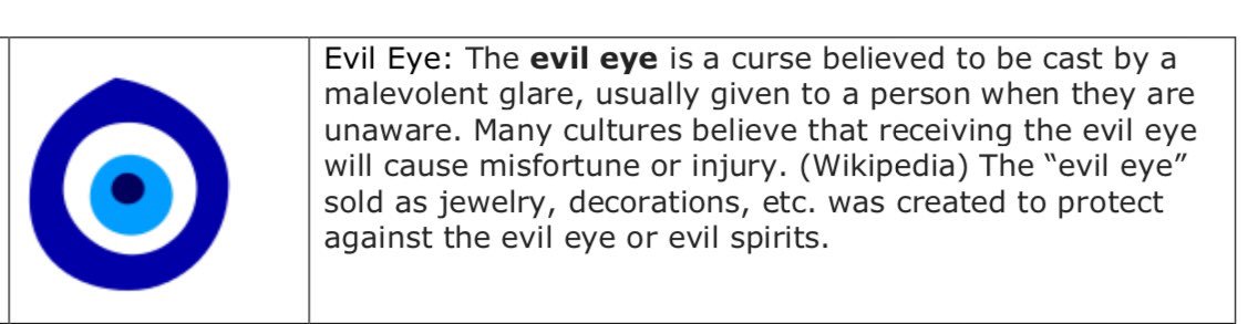 traciburr8's tweet photo. @ThatChrisRyan I did a little research. Seems like the female nipple is often mistaken for the old “evil eye”. Now it all makes sense! https://t.co/kpovdmaEcb
