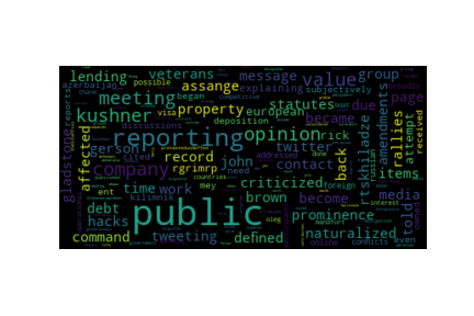 ai_research's tweet photo. A visual summary of the #MuellerReport using #machineLearning.
The pdf is converted to images using #pdf2image (https://t.co/YAQm5a9FrY). Text is easily extracted from the images with #pytesseract (https://t.co/0NJBnQ9UBn), an OCR in Python. @EricSchles, @RBReich,@ideasurge https://t.co/eJAFMeNfq1