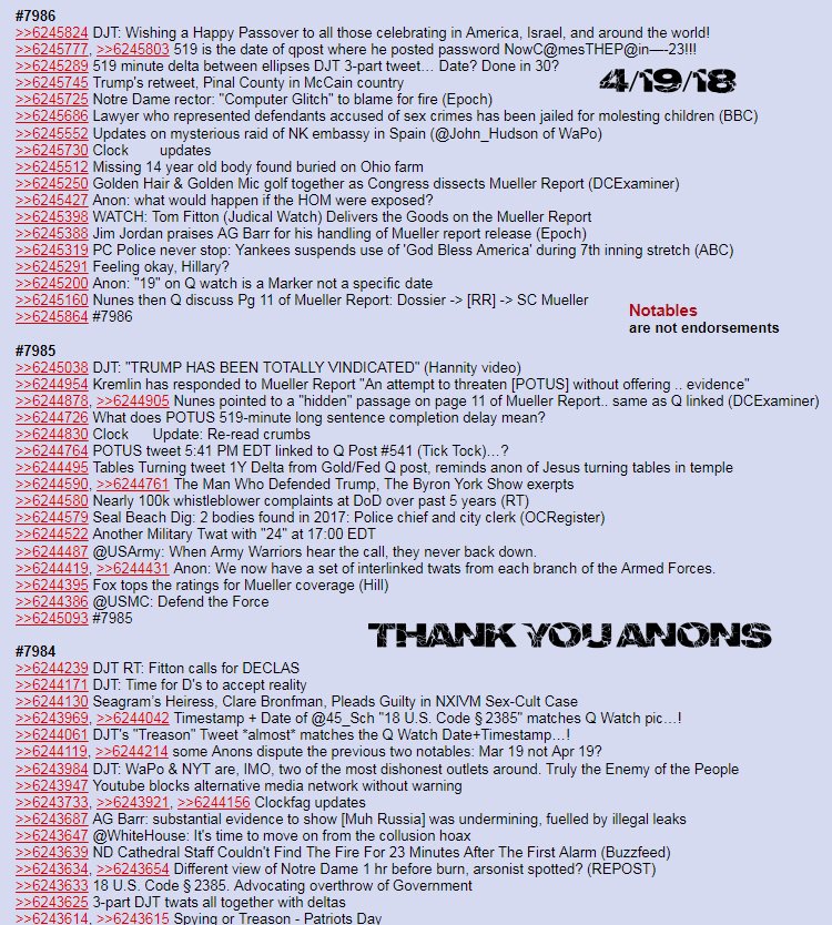 fornow_nameless's tweet photo. " I asked the Anon's to bombard their social media platforms with #MuellerReport #vindicates @real Donald Trump @Potus #NoCollusionNoObstruction. To my surprise I see many good people on social media platforms have actually used "vindicated" and are changing the narrative..." https://t.co/Vvp6rzsl45