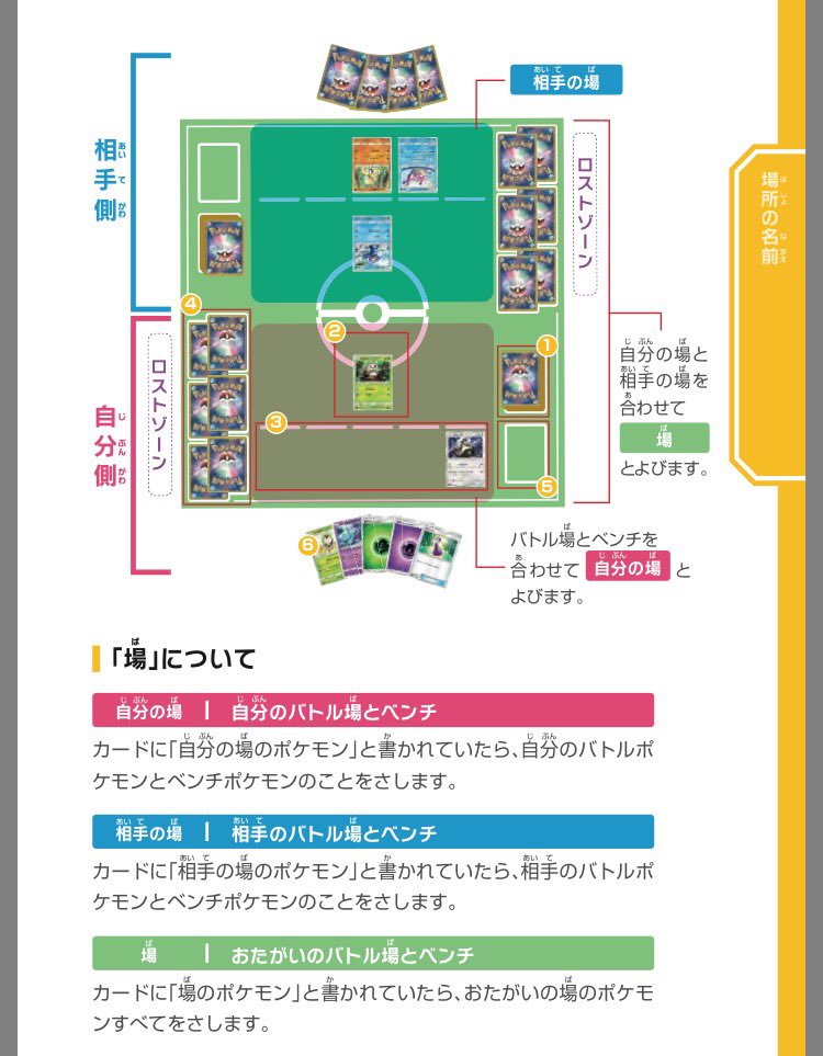 ポケモンカード有益ルールbot 自分のバトル場とベンチを合わせて 自分の場 自分の場 と 相手の場 を合わせて 場 と呼ぶ 山札 手札 トラッシュ サイド ロストゾーンは 場 には含まれない T Co 0pc2cmopcv Twitter