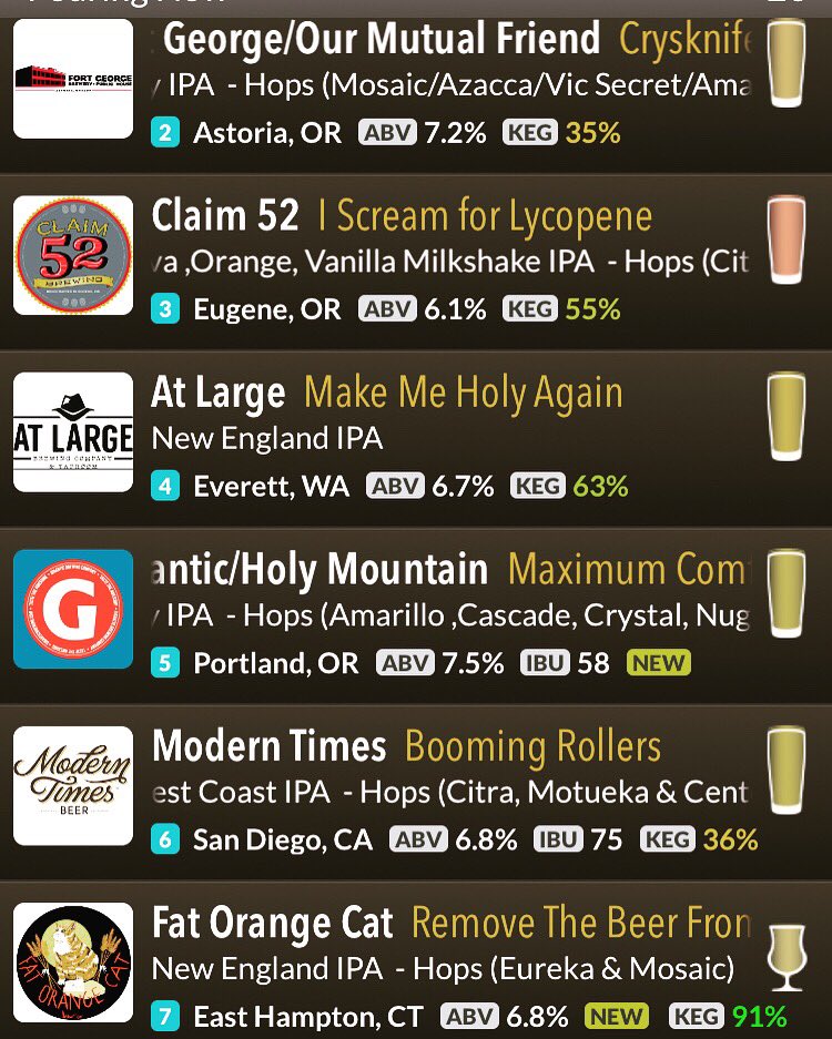 We’re pretty happy w our lineup right now in the IPA category if we do say so ourselves! We’ve got @fortgeorgebeer @omfbrewing @claim52brew @atlargebrewing @giganticbrewing <a href="/holymtnbrewing/">Holy Mountain</a> @moderntimesbeer @fatorangecatbrewco going on! It’s Friday, come drink with us! #Craftbeer