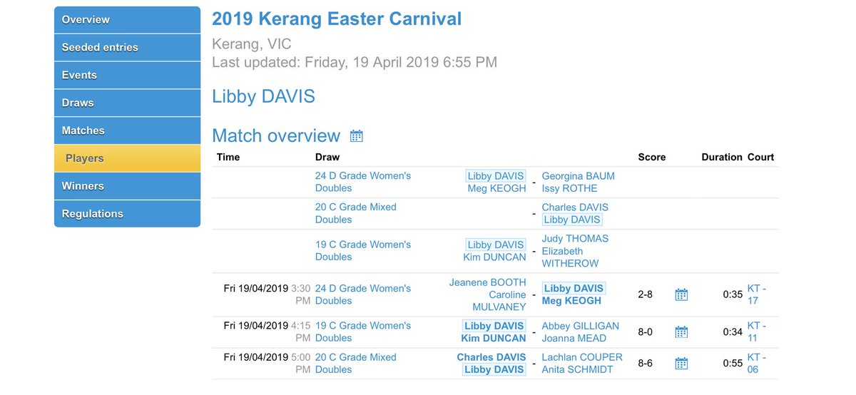 charlesdavis75's tweet photo. Lib has been a star at the 2019 #KerangOpen Won all her three games on day 1 and unlucky to lose 7-8 (in a tiebreaker) in her first match today. Super proud! 🎾 #EasterWeekend2019 https://t.co/CnY8nzpaAd